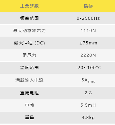 尊龙凯时人生就是博 --