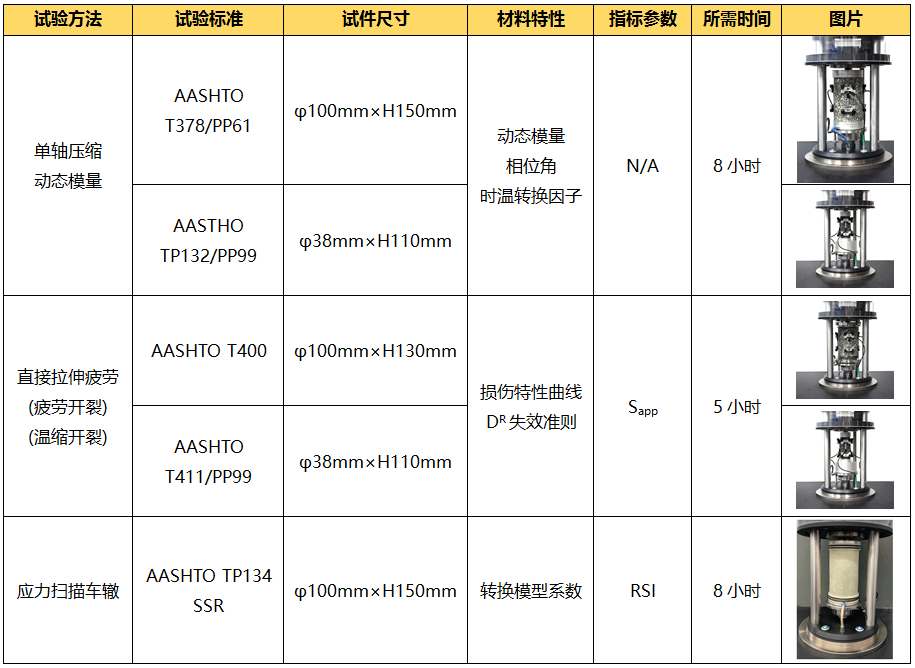 尊龙凯时人生就是博 --官网入口