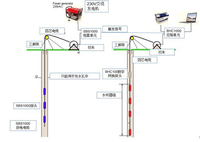 尊龙凯时人生就是博 --官网入口