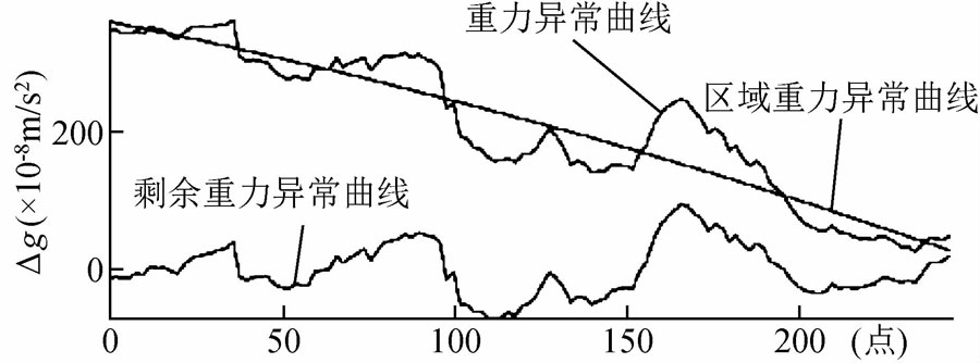 尊龙凯时人生就是博 --