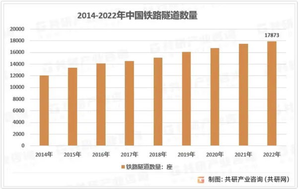 尊龙凯时人生就是博 --官网入口