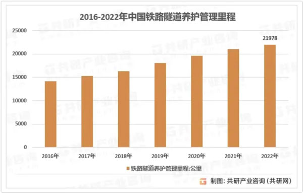 尊龙凯时人生就是博 --官网入口