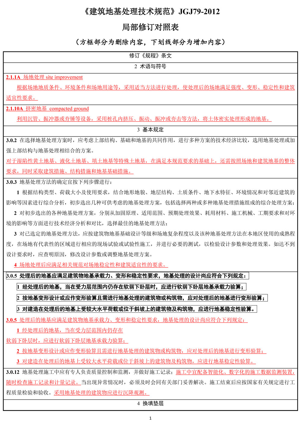 尊龙凯时人生就是博 --官网入口