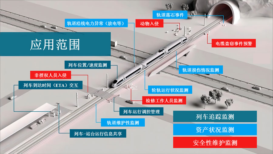 尊龙凯时人生就是博 --官网入口