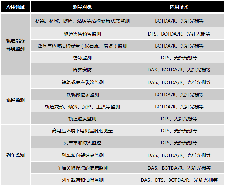 尊龙凯时人生就是博 --官网入口