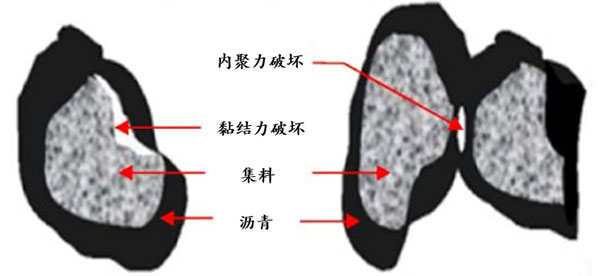 尊龙凯时人生就是博 --官网入口