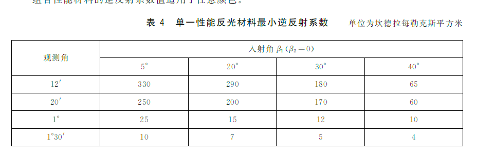 尊龙凯时人生就是博 --官网入口