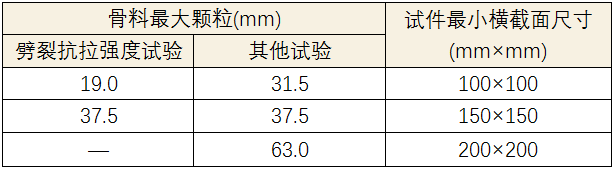 尊龙凯时人生就是博 --