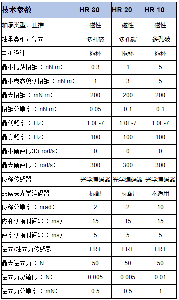 尊龙凯时人生就是博 --官网入口