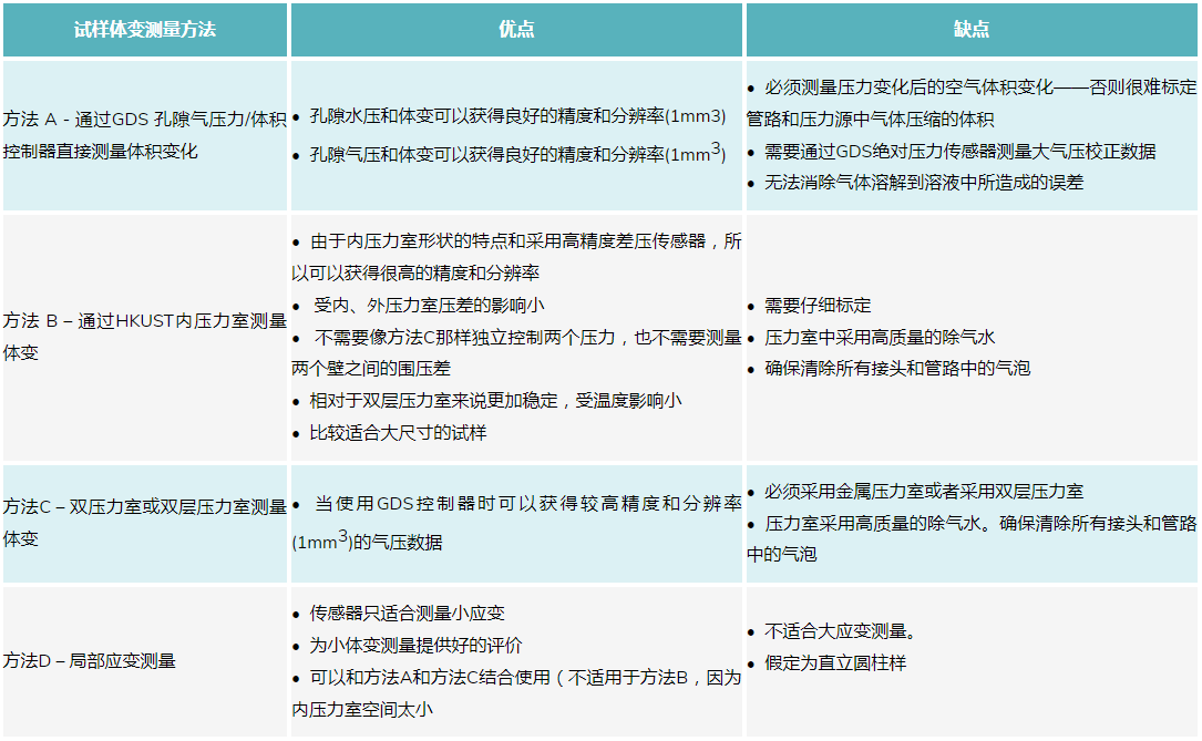 尊龙凯时人生就是博 --官网入口