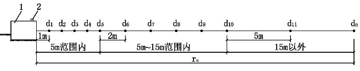 尊龙凯时人生就是博 --官网入口