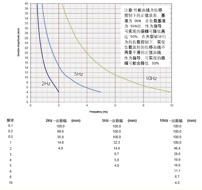 尊龙凯时人生就是博 --官网入口