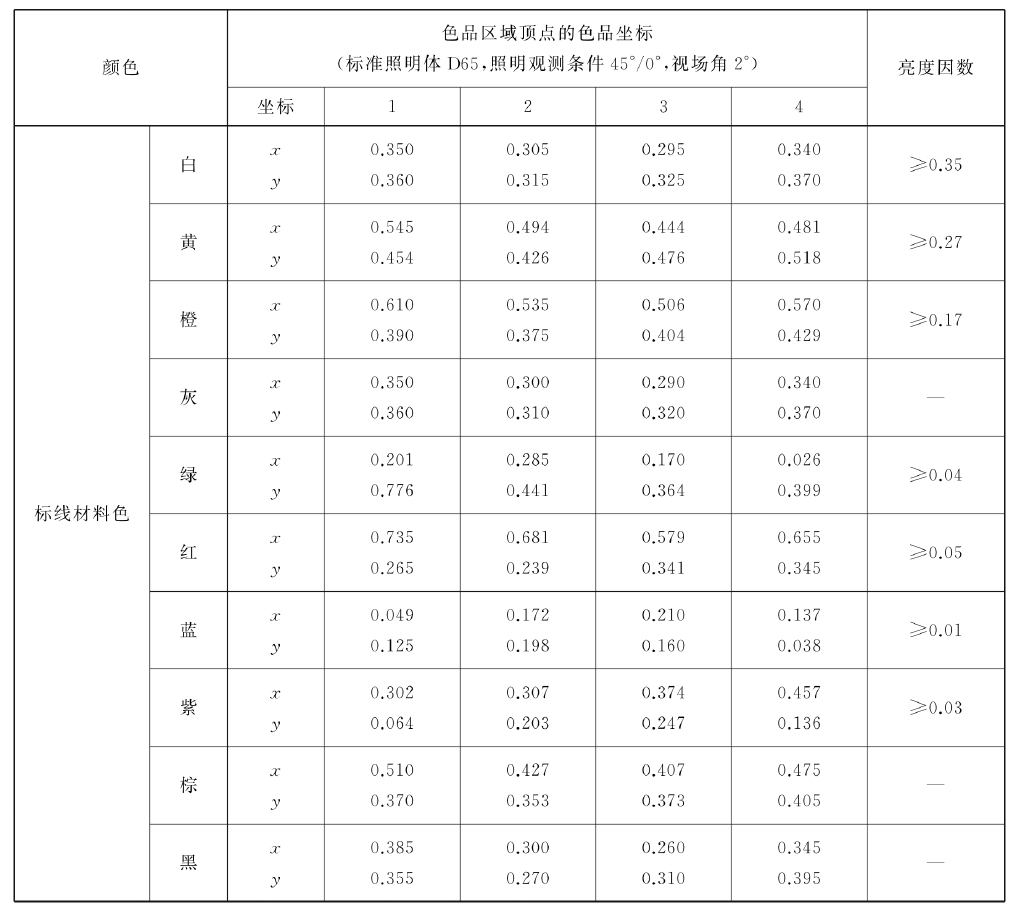 尊龙凯时人生就是博 --官网入口