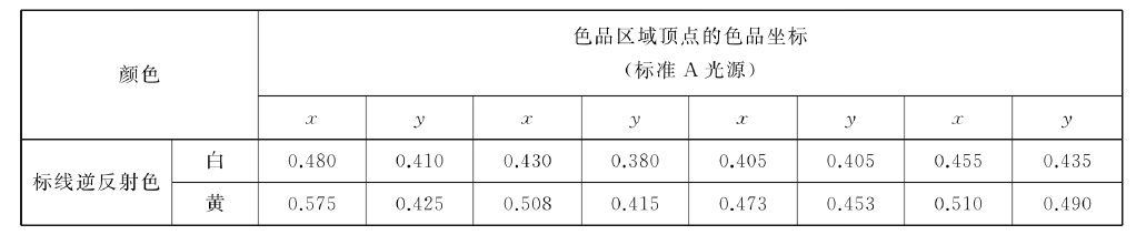 尊龙凯时人生就是博 --官网入口