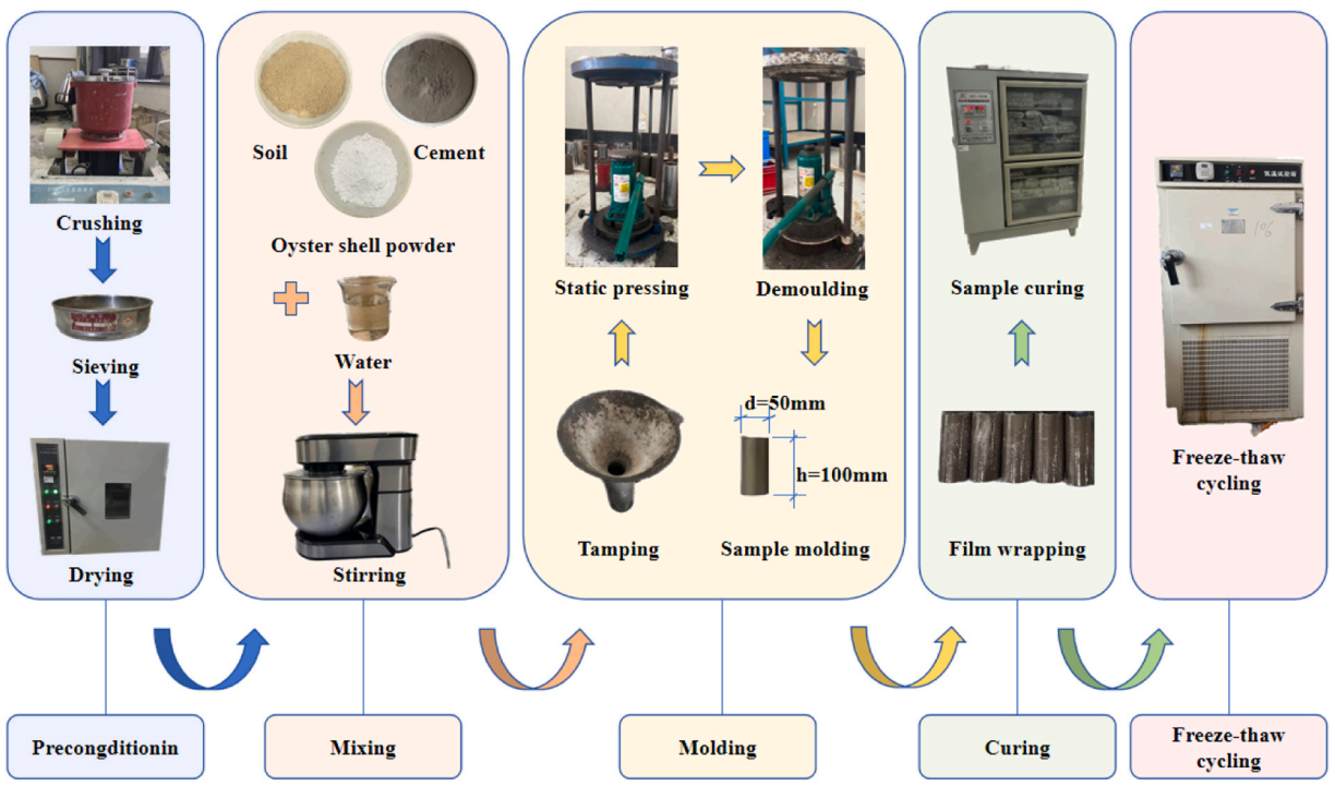 尊龙凯时人生就是博 --官网入口
