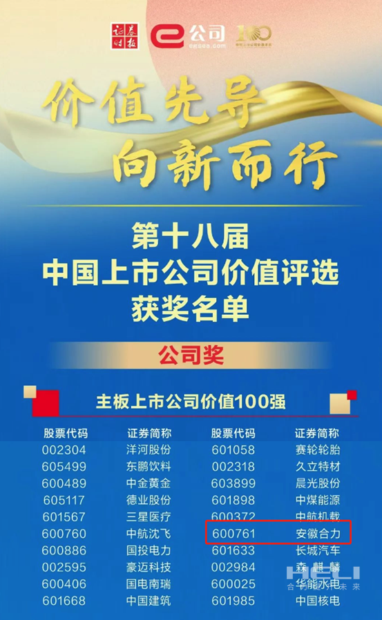 w66国际利来荣获2024中国上市公司价值评选“双百强”-1.png
