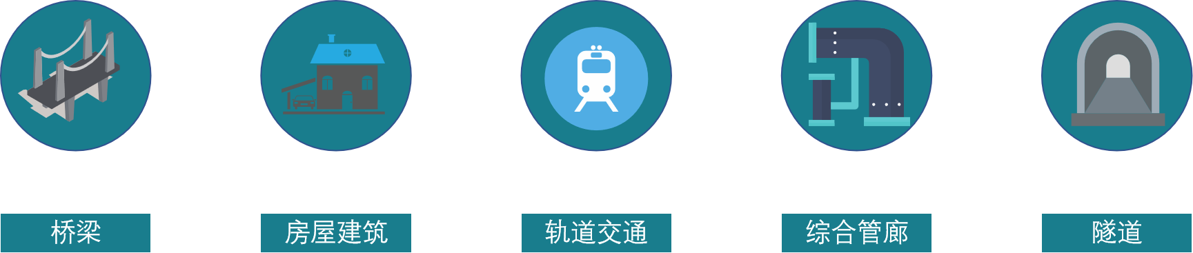 尊龙凯时人生就是博 --官网入口