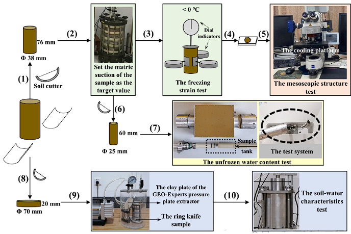 尊龙凯时人生就是博 --官网入口