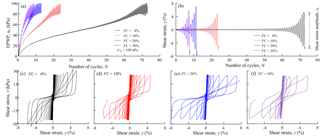 尊龙凯时人生就是博 --官网入口