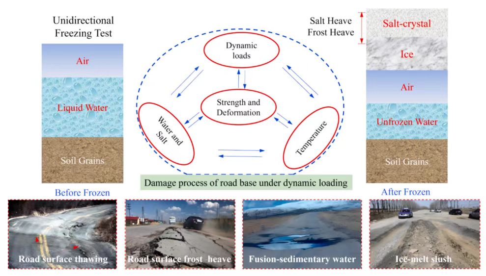 尊龙凯时人生就是博 --官网入口