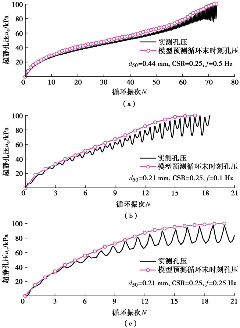尊龙凯时人生就是博 --官网入口