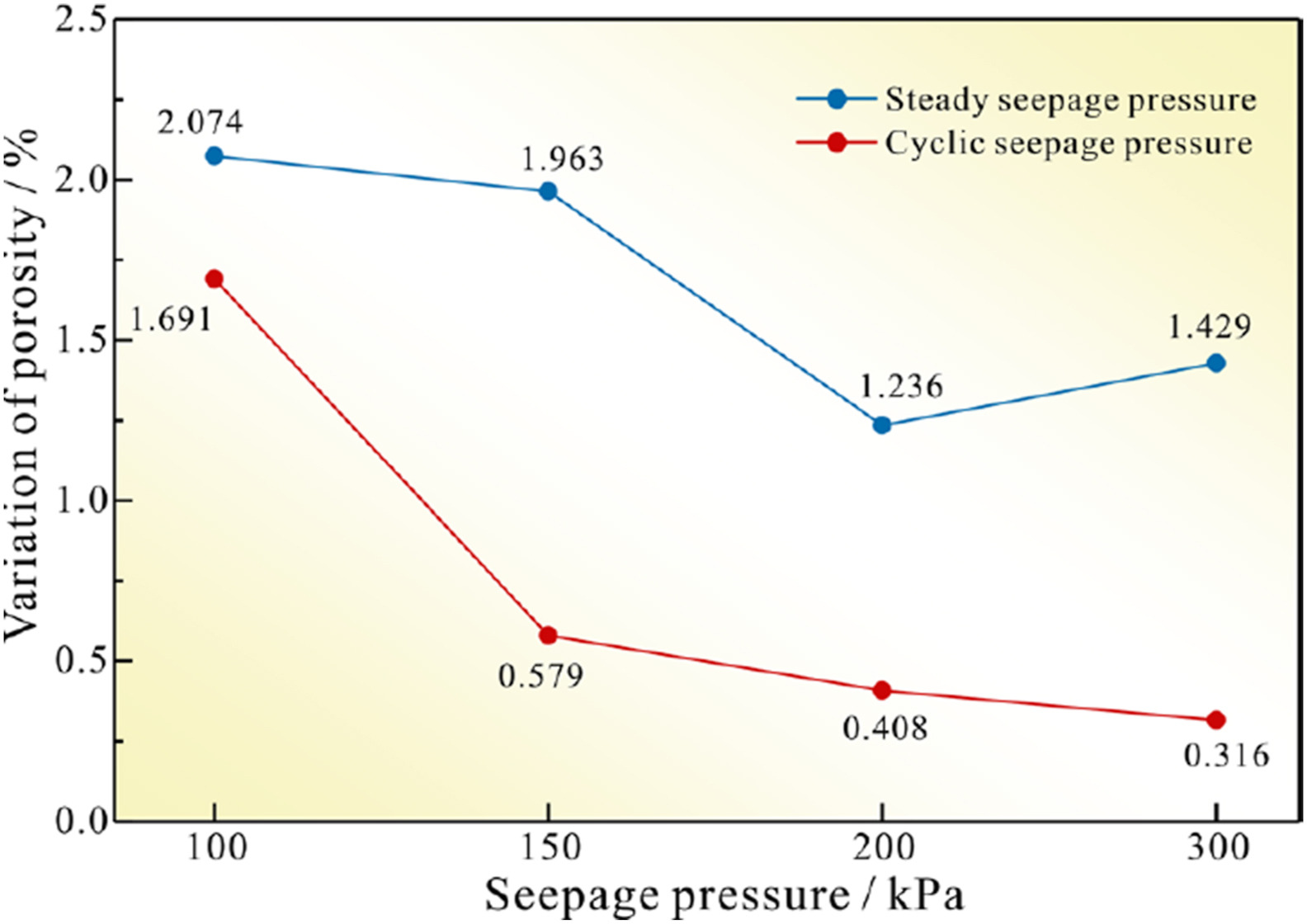 尊龙凯时人生就是博 --官网入口