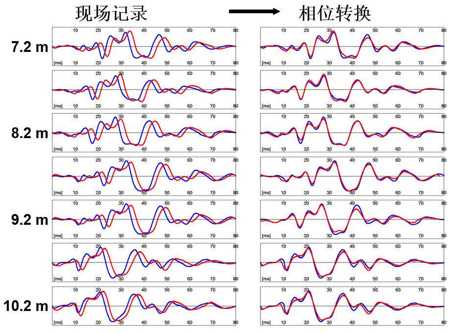 尊龙凯时人生就是博 --