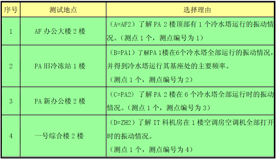 尊龙凯时人生就是博 --官网入口