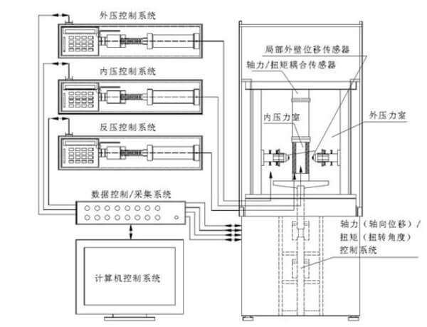 尊龙凯时人生就是博 --官网入口