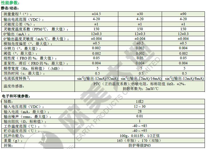 电解液倾角传感器,双轴倾角传感器,牢靠测斜仪