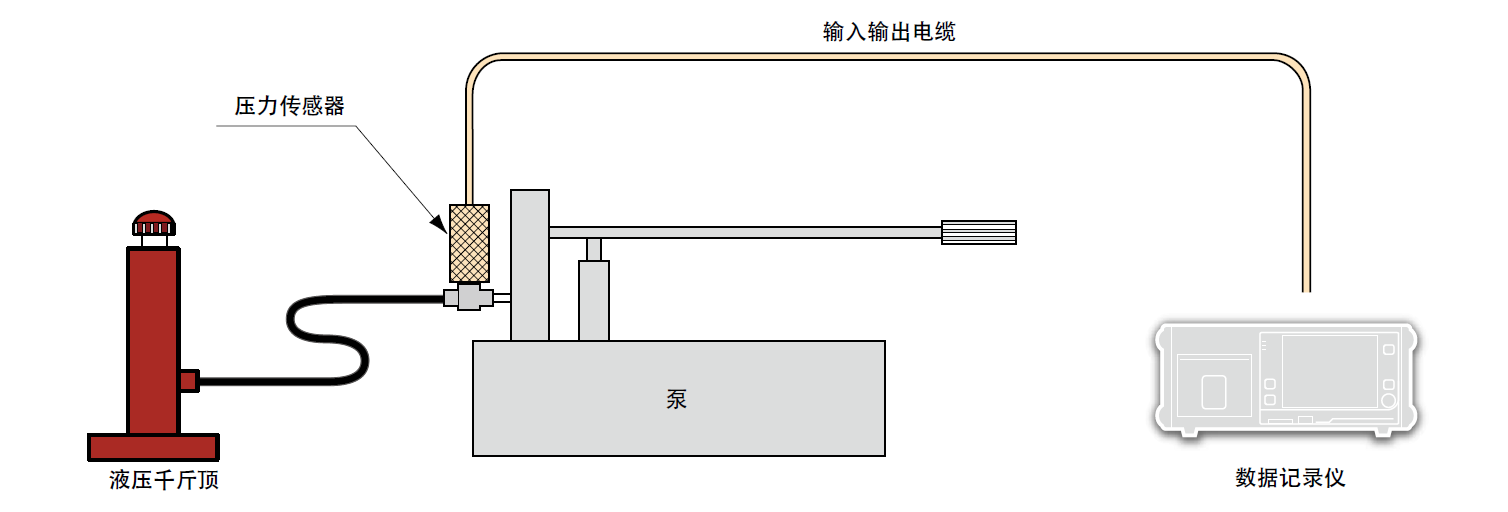 尊龙凯时人生就是博 --官网入口