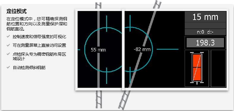 钢筋；げ阏闪恳,钢筋直径丈量仪,钢筋定位扫描仪