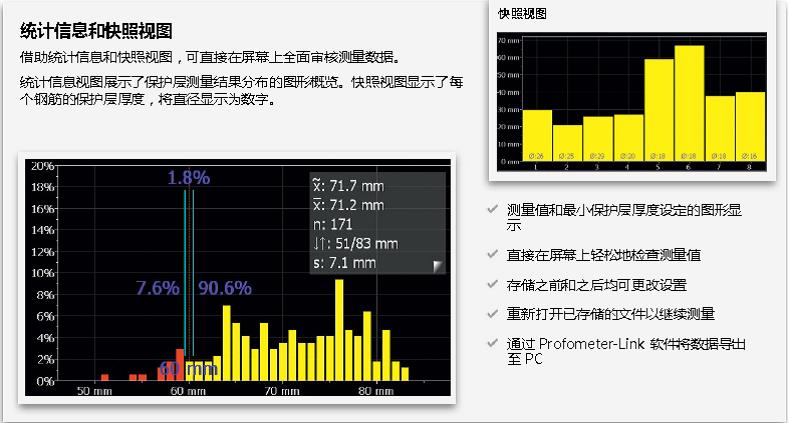 钢筋；げ阏闪恳,钢筋直径丈量仪,钢筋定位扫描仪