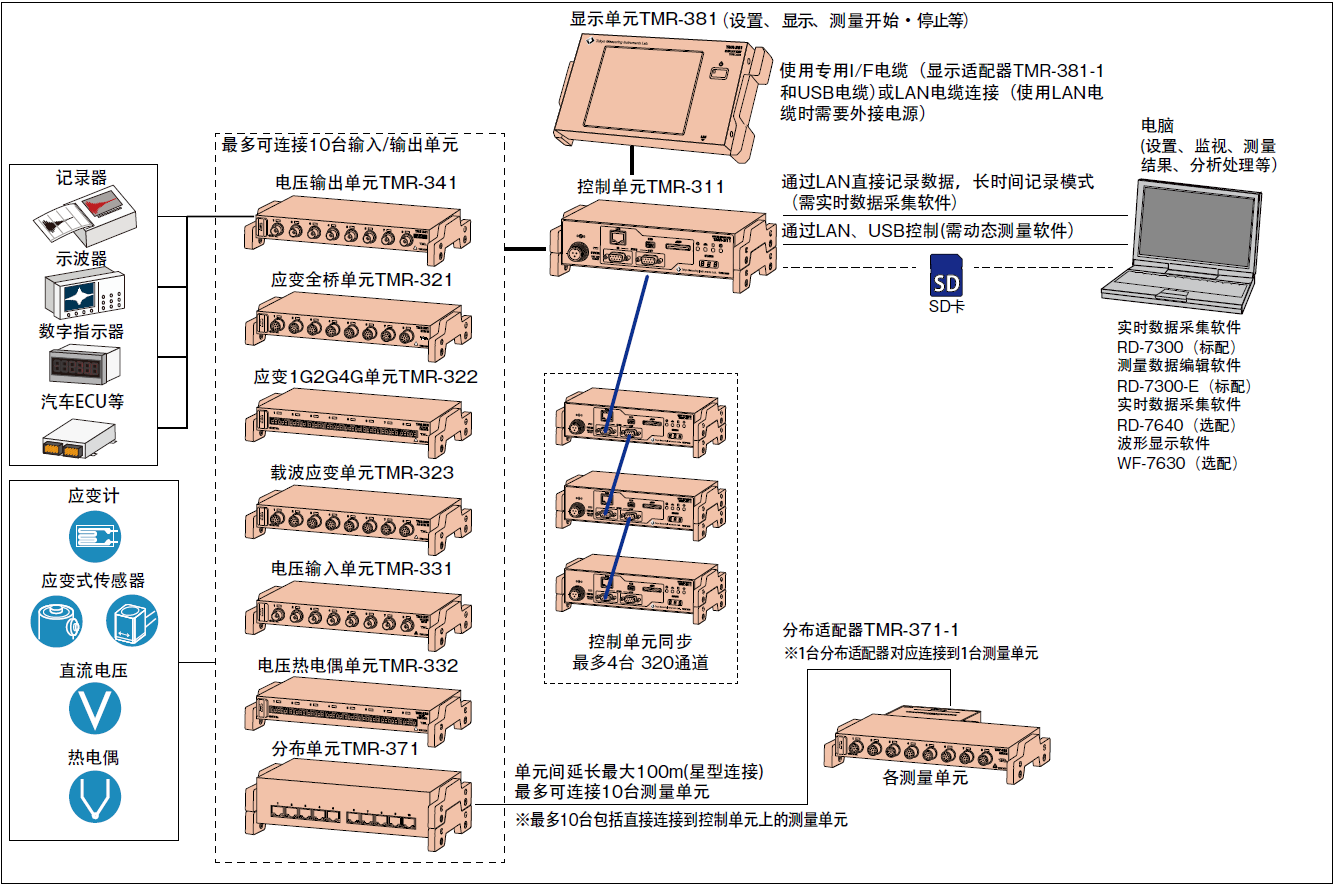 尊龙凯时人生就是博 --官网入口