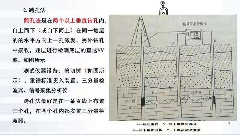 尊龙凯时人生就是博 --官网入口