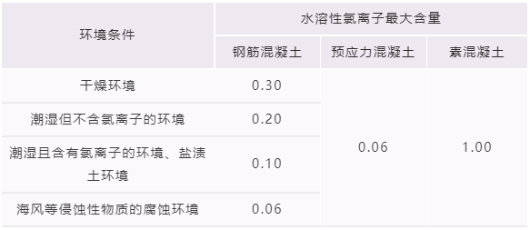 尊龙凯时人生就是博 --官网入口