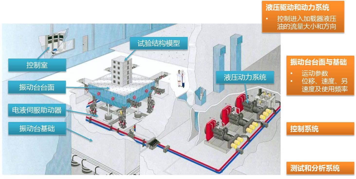 尊龙凯时人生就是博 --官网入口