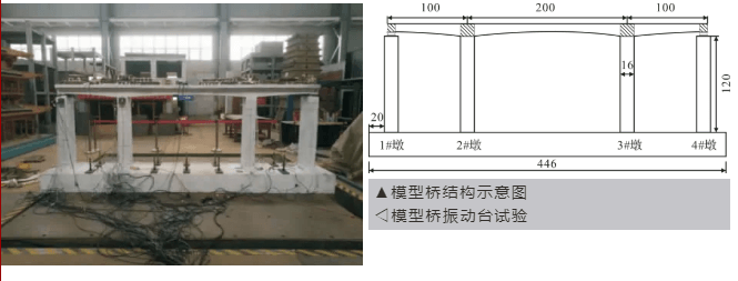 尊龙凯时人生就是博 --官网入口