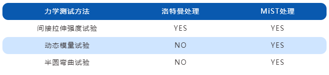 尊龙凯时人生就是博 --官网入口