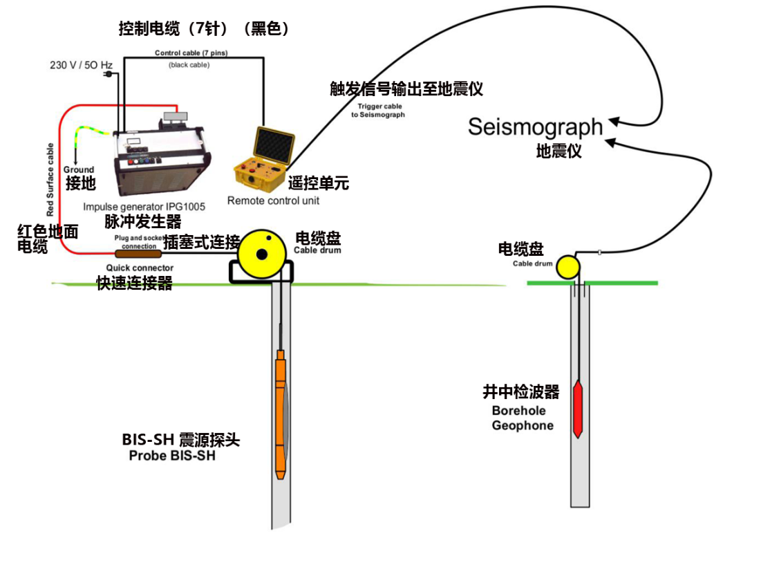 尊龙凯时人生就是博 --官网入口