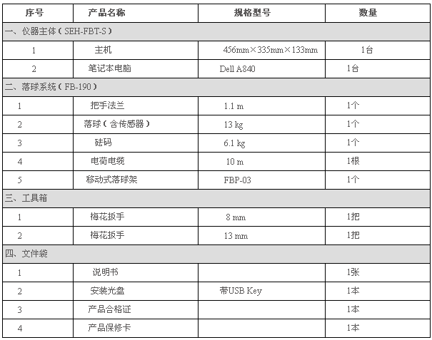 岩土参数测定仪,岩土试验机,岩土测试装备