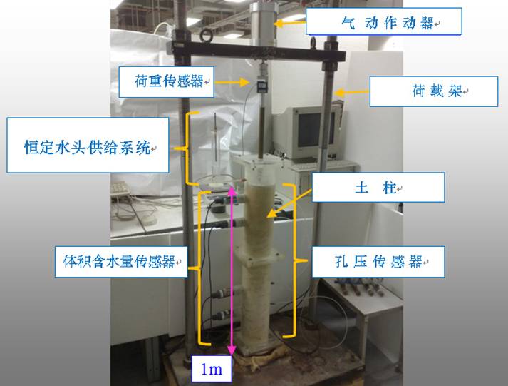 一维土柱仪,土体一维瞬时渗透系数测试仪,一维土柱,土体一维瞬时渗透仪