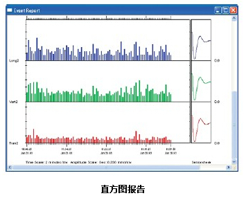 尊龙凯时人生就是博 --官网入口