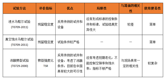 尊龙凯时人生就是博 --官网入口