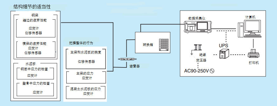 尊龙凯时人生就是博 --官网入口