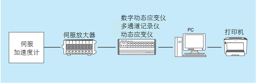 尊龙凯时人生就是博 --官网入口