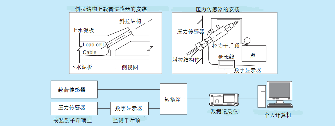 尊龙凯时人生就是博 --官网入口