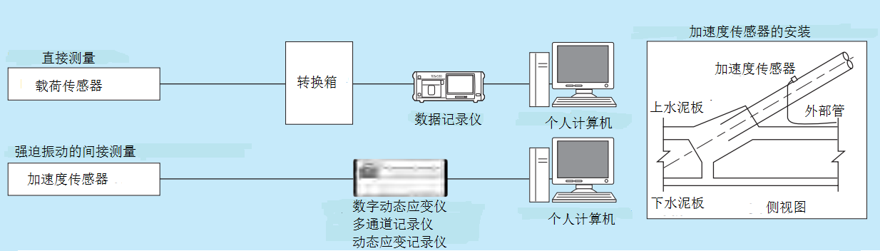 尊龙凯时人生就是博 --官网入口